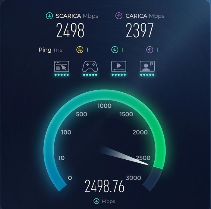 speedtest